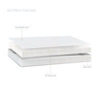 Matelas de Voyage Pliable en Fibres Écologiques - 66 x 94 cm