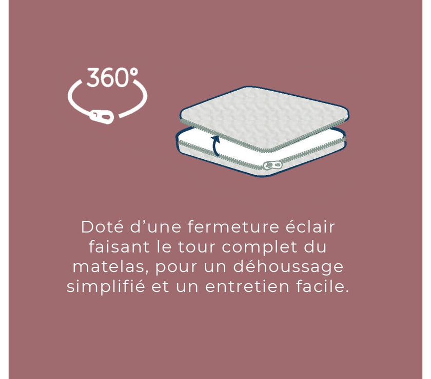 Matelas Zen 70x140 cm pour lit bébé - Viscose de Bambou - Déhoussable 360°